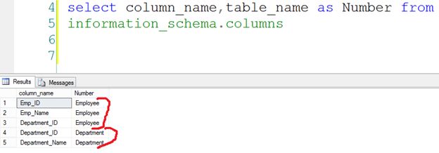single list of all columns 